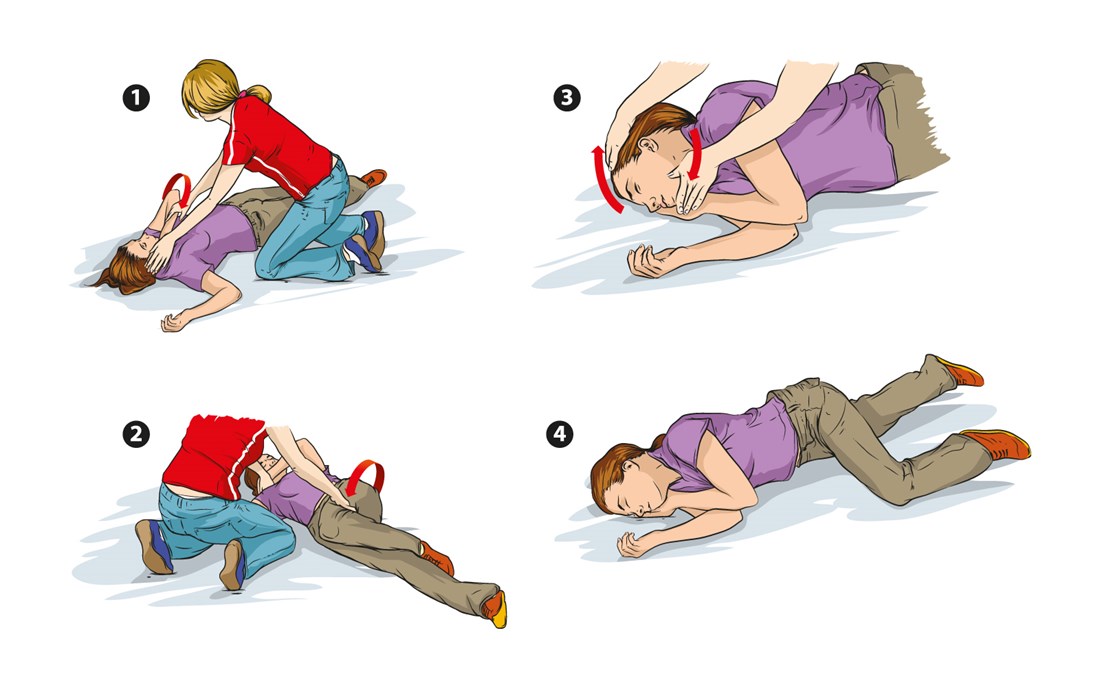 Recovery Position